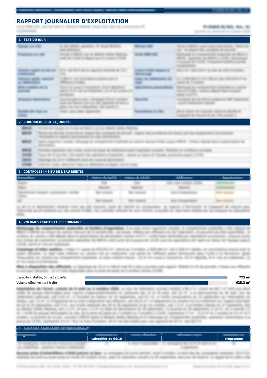 Rapport journalier d’exploitation Purified Industry, contenu flouté par confidentialité